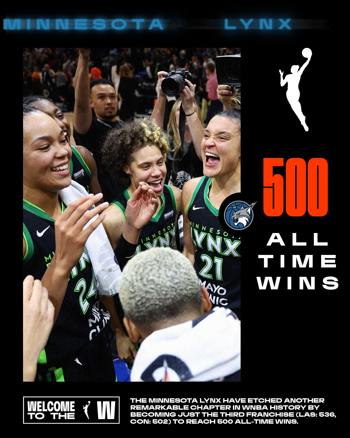 乐鱼体育APP下载地址-历史第三队！山猫收获队史第500胜，仅次于王牌和阳光