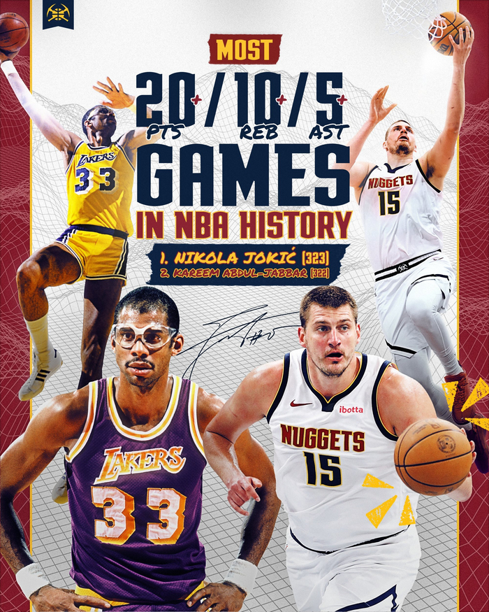 乐鱼体育在线-约基奇超越贾巴尔，成NBA历史20+10+5场次第一人|体育数据分析|尼古拉-约基奇|球员|比赛_新浪体育_新浪新闻